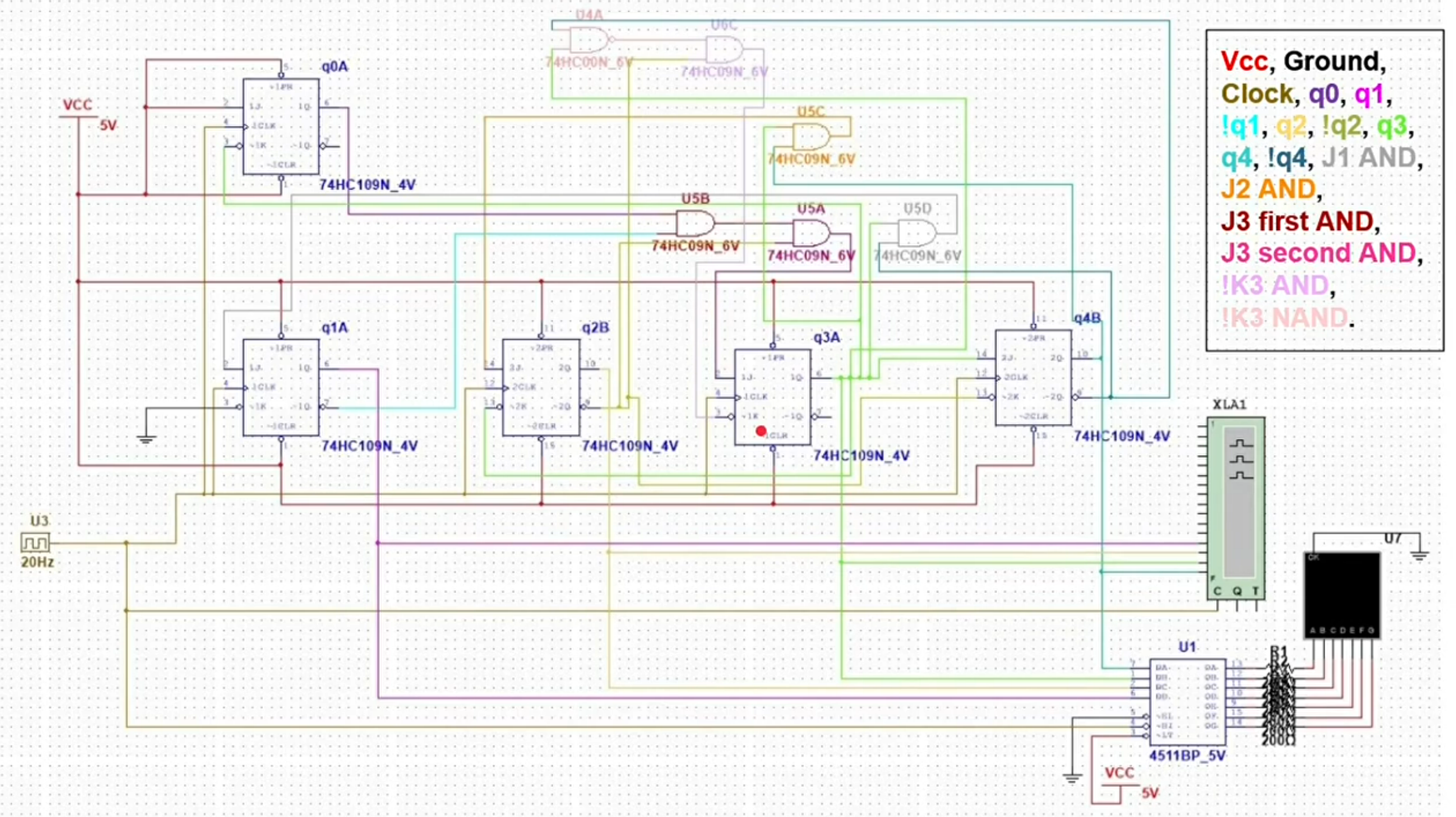 NumberIterator_Multisim_Simulation